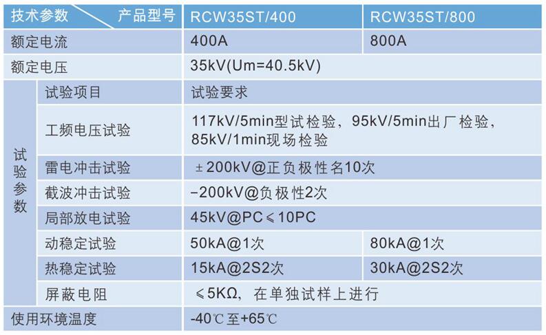 双通套管弄参数